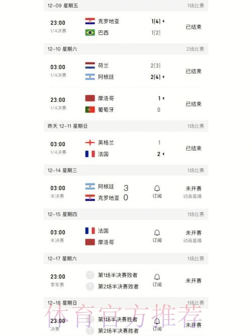 世界杯比分最新地址热门 世界杯比分最新地址热门